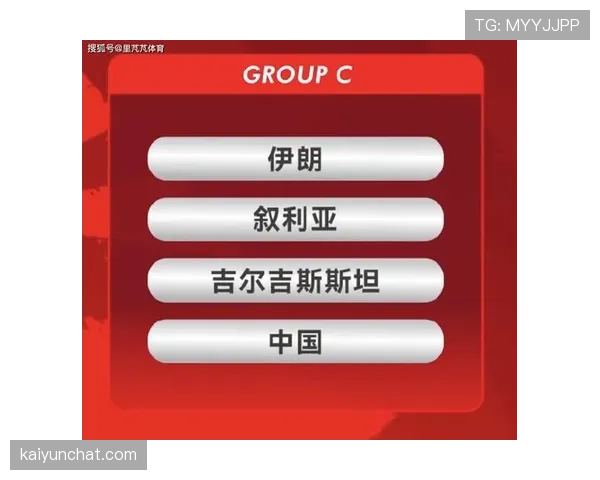 伊朗国家队近期赛事表现稳健，防守稳固且反击效率高，亚洲杯预选赛占据小组有利位置。