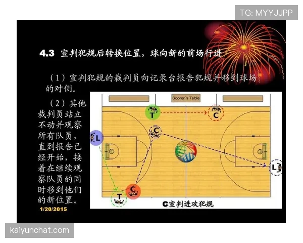全面解析篮球裁判判罚流程的具体执行步骤